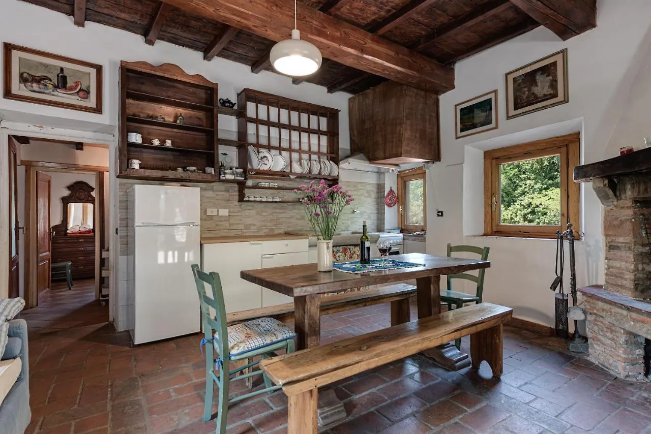 La Cupolina Villa Vicchio