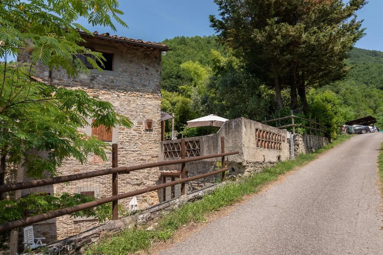 La Cupolina Villa Vicchio